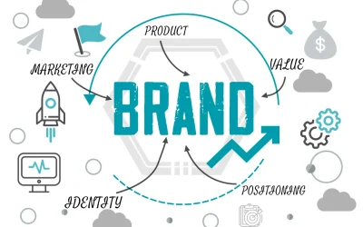 5 Signs You Need a Branding Agency in Nepal to Rebrand Your Business